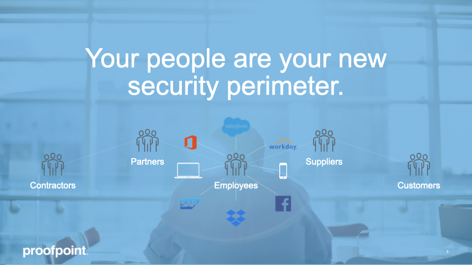 Presentation - Insider Threat Management Introduction.003