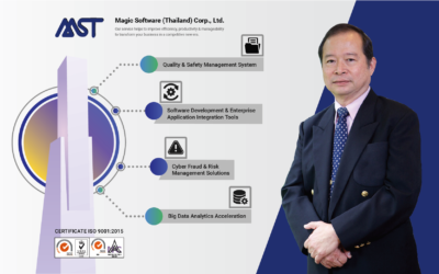 มาทำความรู้จัก “MST” บริษัทซอฟต์แวร์ที่ตอบโจทย์การทำงานในโลกยุคใหม่ ผ่านบทสัมภาษณ์ผู้บริหาร